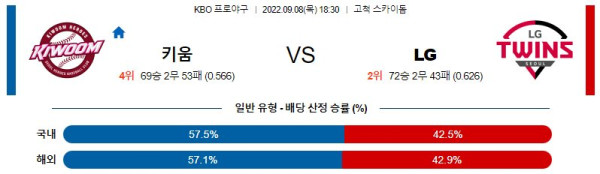 스포츠중계