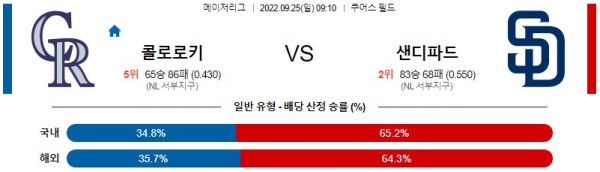 스포츠중계