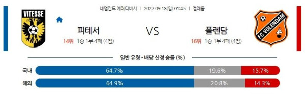 스포츠중계