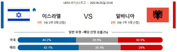 스포츠중계