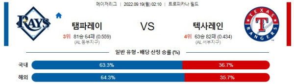 스포츠중계