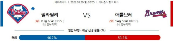 스포츠중계