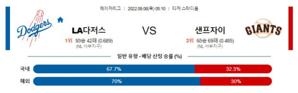 스포츠중계