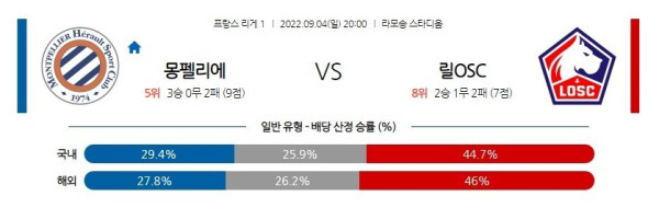 스포츠중계