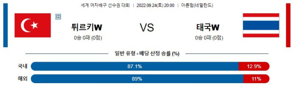 스포츠중계