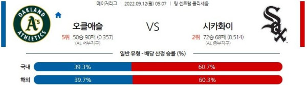 스포츠중계