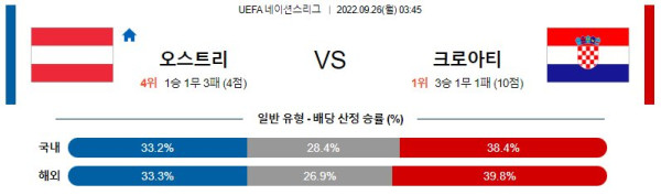 스포츠중계