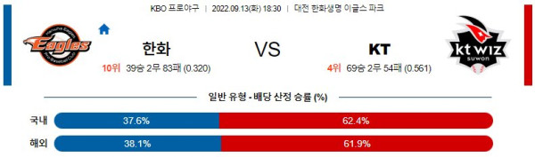 스포츠중계