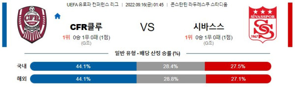 스포츠중계