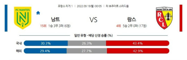 스포츠중계