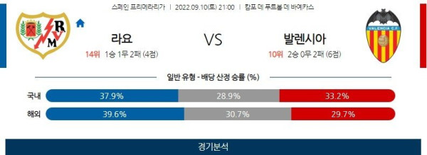 스포츠중계