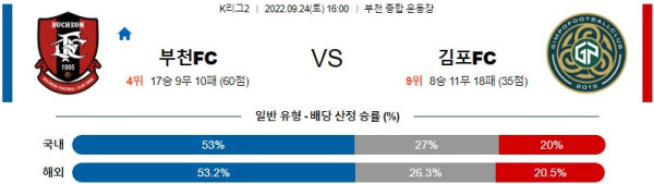 스포츠중계