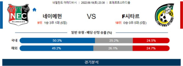 스포츠중계