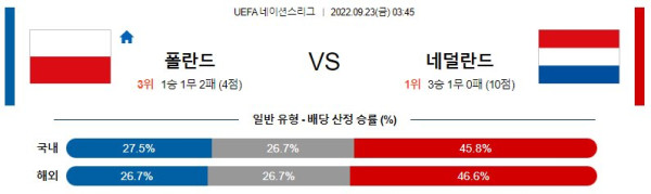 스포츠중계