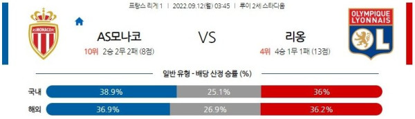 스포츠중계