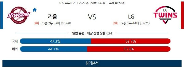 스포츠중계