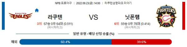 스포츠중계