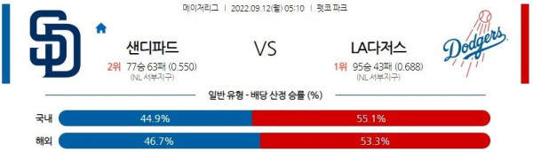 스포츠중계