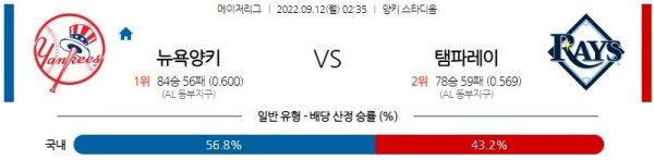 스포츠중계