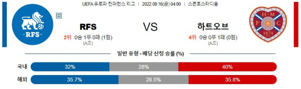 스포츠중계