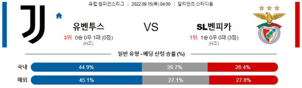 스포츠중계