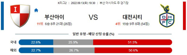 스포츠중계