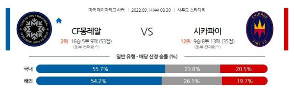 스포츠중계