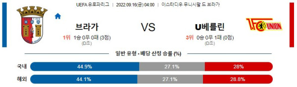 스포츠중계