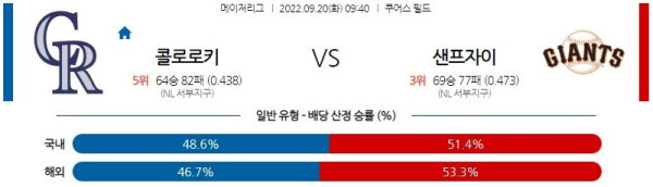 스포츠중계