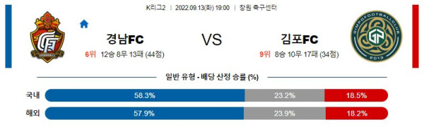 스포츠중계