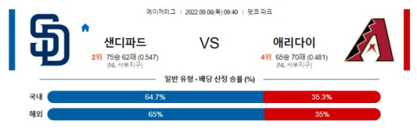 스포츠중계