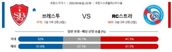 스포츠중계