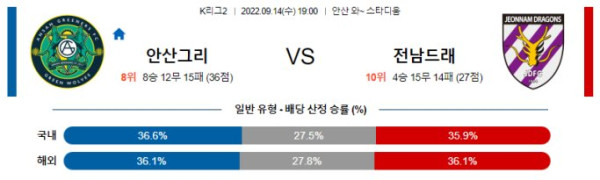 스포츠중계