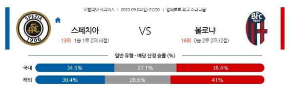 스포츠중계