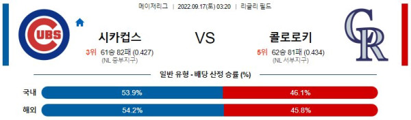 스포츠중계