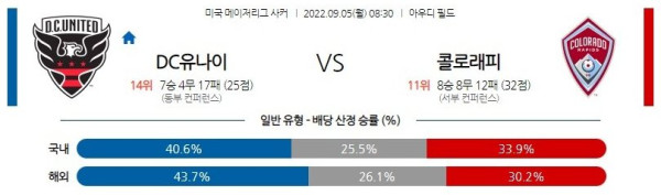 스포츠중계