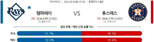 스포츠중계