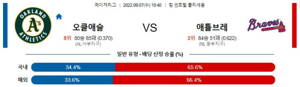 스포츠중계