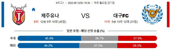 스포츠중계