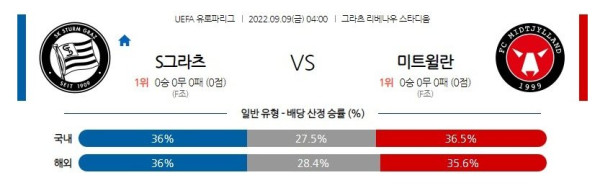 스포츠중계