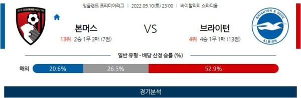 스포츠중계