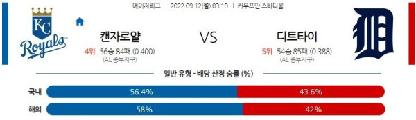 스포츠중계