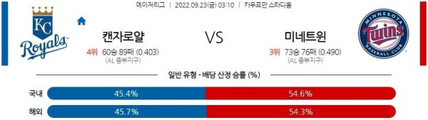 스포츠중계