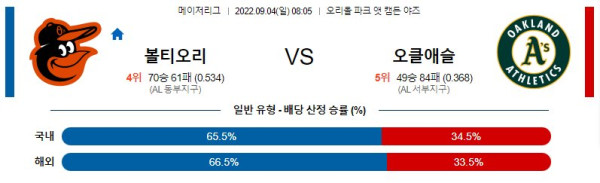 스포츠중계