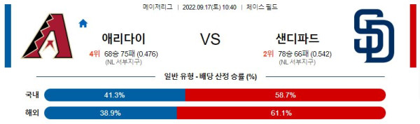 스포츠중계