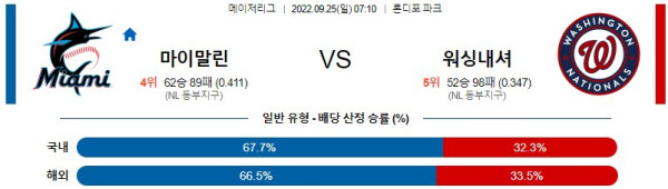 스포츠중계