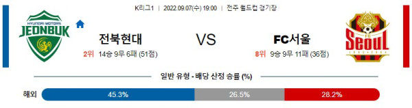 스포츠중계