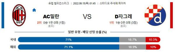 스포츠중계