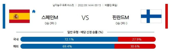 스포츠중계