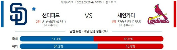 스포츠중계